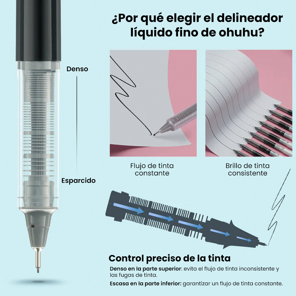Set Fineliners Ohuhu Kohala 9 grosores