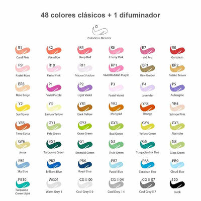 Set Marcadores Ohuhu Alcohol 48 Colores + Blender